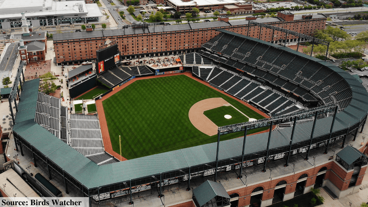 Oriole Park at Camden Yards Bag Policy 2026: Everything You Need To Know